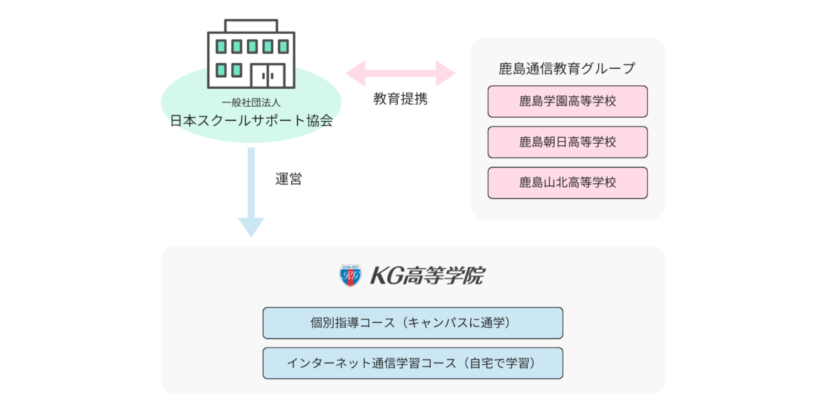 20251030_nihonschool(2000×1000)